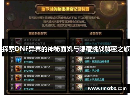探索DNF异界的神秘面貌与隐藏挑战解密之旅
